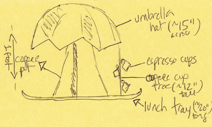 The Balsa Man Cafe, by Nina Rock - Tiny Art Grant Proposal (front)