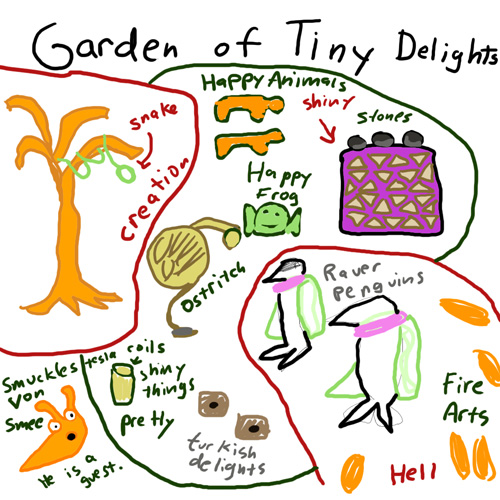 Garden of Tiny Delights